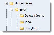 Clicking on a folder displays that folder s documents in the item list. A folder often has multiple subfolders.