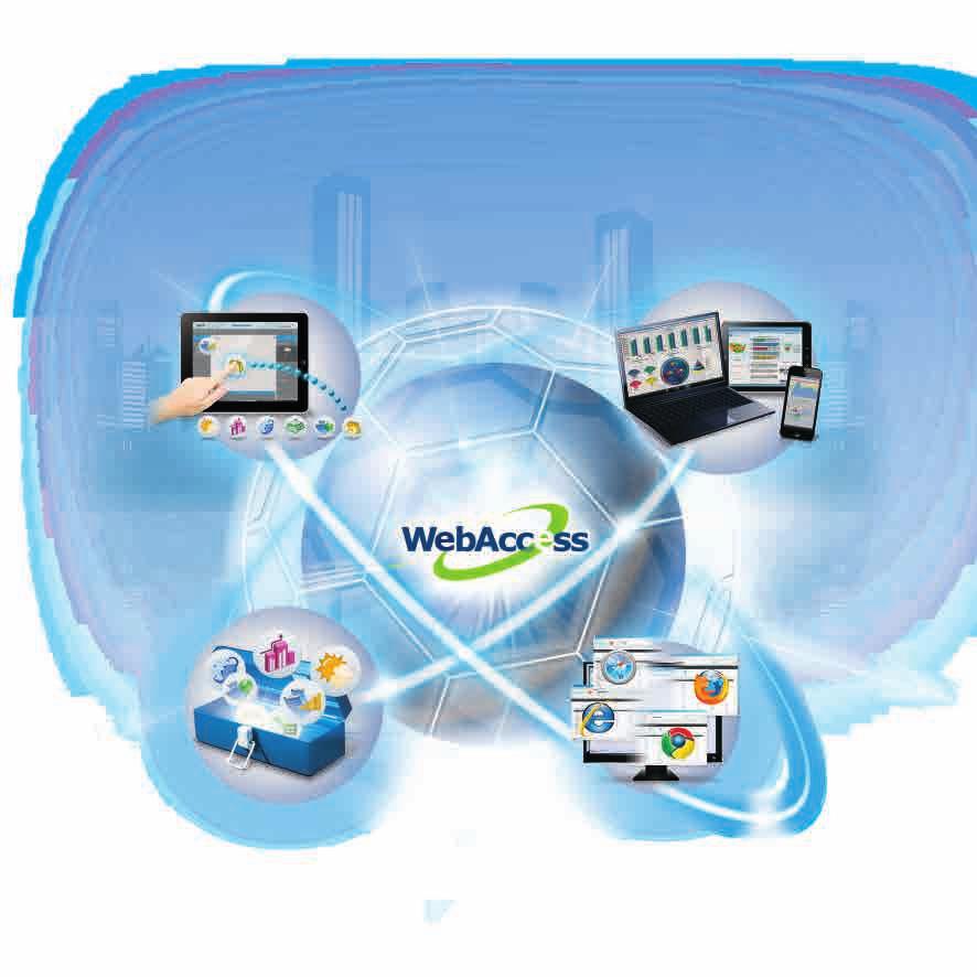 The IoT Software Framework Advantech WebAccess provides powerful SCADA management functions including Advanced alarm management, Scheduler, Historical and real-time trends, Demand control and