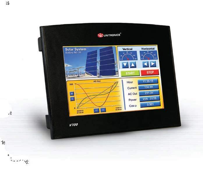 700 TM Advanced PLC from the back - big & beautiful color 7 touchscreen from the front.