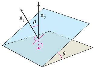 Example 3 Find the general equation of the plane passing through the points (3,2,2), (1,5,0) and (1,-3,1).