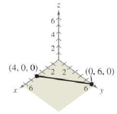 If they intersect, you can determine the angle (0 90 ) between them from the angle between their normal vectors, as shown in Figure 11.