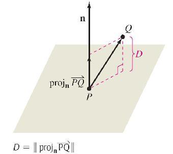 their line of intersection. Consequently, two planes with normal vectors n 1 and n 2 are 1. perpendicular if n 1 n 2 = 0. 2. parallel if n 1 is a scalar multiple of n 2.