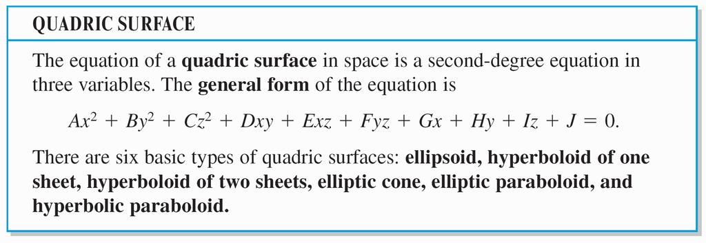 The fourth basic type of surface in space is a quadric surface. Quadric surfaces are the three-dimensional analogs of conic sections.