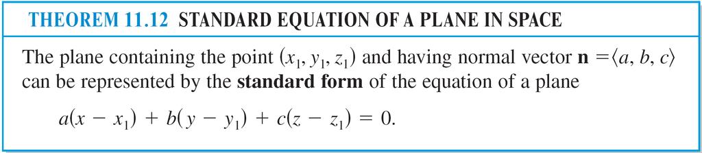 By regrouping terms, you obtain the general form of the equation of a plane in space.
