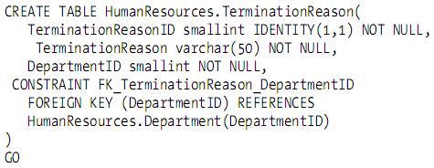 Ví dụ một Clustered Index được tạo ra trên cột TerminationReasonID khi lệnh sau được thực thi: Để tạo NonClustered Index trên cột DepartmentID ta