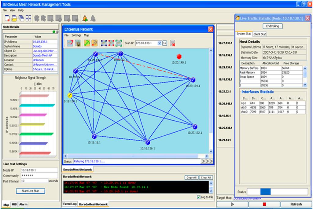 Network Management Software Tool