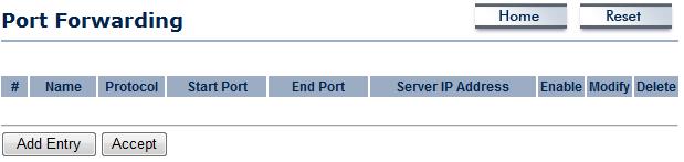 9.4 Port Forwarding Port Forwarding is used to allow public services such as Web Server, Mail Server, or FTP server to be set up.