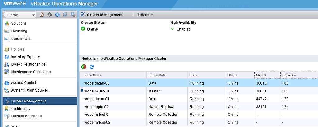 2. Verify that the cluster is online, all data nodes are running, and are joined to the cluster. a. In the left pane of vrealize Operations Manager, click Home and select Administration > Cluster Management.