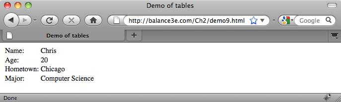 Tables text can be aligned into rows and columns using a TABLE element <table> and </table> encapsulate the table data