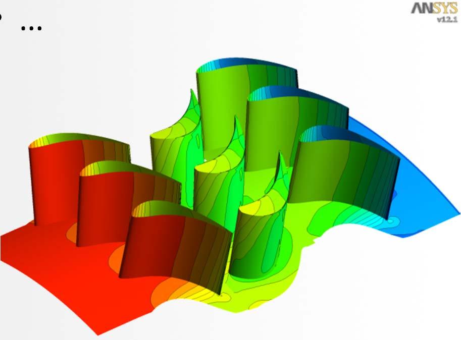 ANSYS CFD @ Turbomachinery Fast & scalable solver Low
