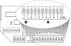 KTD-125/127 PTZ Receivers User Manual Installing KTD-125 Units Relay output Preset alarm