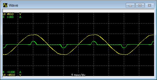6.5 Waveform Display The waveform display shows waveform display data that has been collected from the WT.