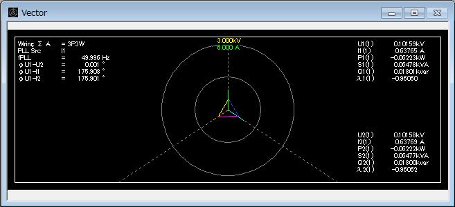 6.8 Vector Display You can select a wiring unit to display vectors of the phase differences and amplitudes (rms values) of the fundamental signals, U(1) and I(1), in each element in the unit.