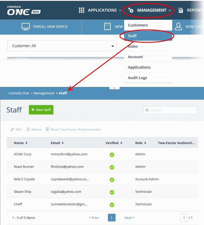 Staff List - Table of Column Descriptions Column Header Description Name The name of the administrator or staff member Email The email address of the administrator or staff member Verified Indicates