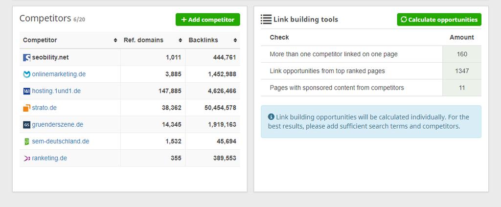 Analyzing a website > Backlinks > Link building tools In addition to the backlink analysis, Seobility s link building tool offers you the chance to build new and useful backlinks for your website.