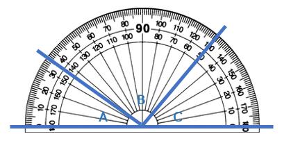 Year 6 Summer Term Teaching Guidance Measure with a Protractor Notes and Guidance This step revises measuring angles using a protractor from year 5 Children recap how to line up the protractor