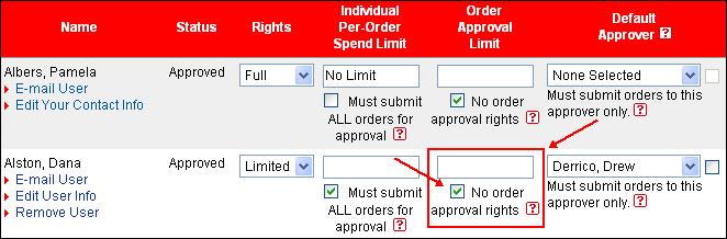 Account Administration, Continued Step 11: Establish who can approve orders and the approval limit. Click the dropdown arrow in the Display field and select the name of a user.