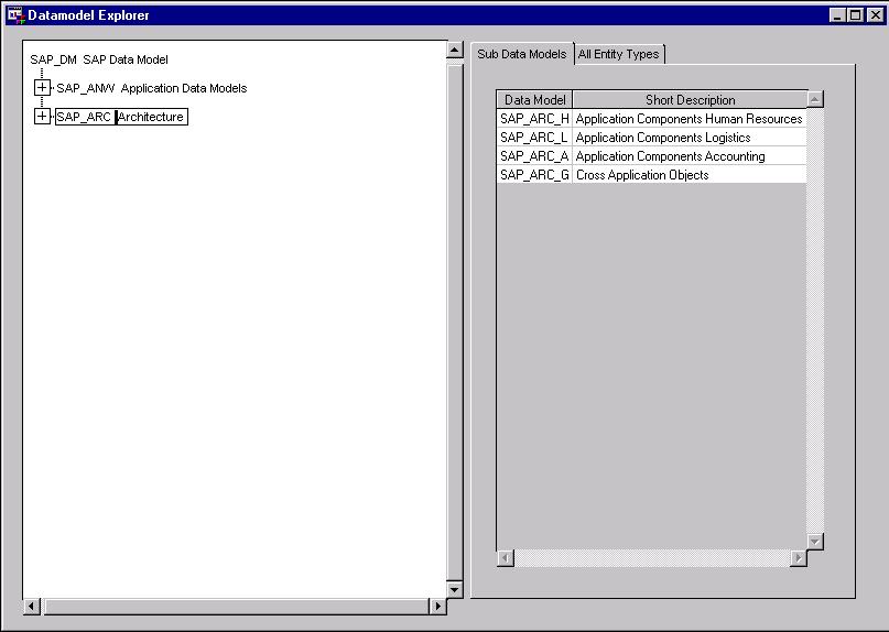 Using the SAS/ACCESS Interface to R/3 4 Datamodel Explorer Window 27 Display 4.
