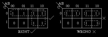 Example 1: Design a combinational logic circuit with three inputs and