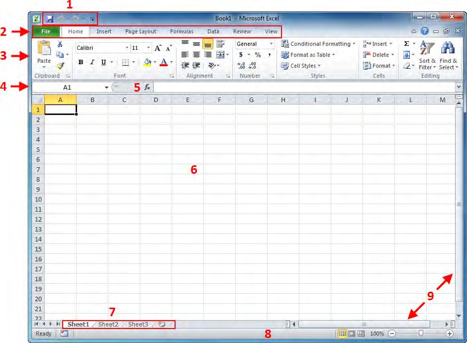 3 Introduction to Excel 2010 Interacting with Excel When you open Excel, you will see something like the following image. This is the user interface.