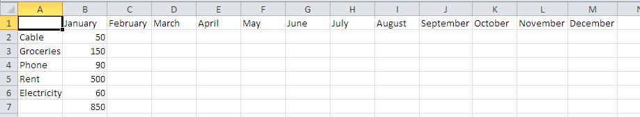 9 Introduction to Excel 2010 Exercise: Some of our months do not fit in the columns and are cut off. Adjust the size of those columns so that the entire word is displayed. Also, let s delete column A.
