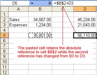 You could use an Excel function called Average, for example, to quickly find the average of range of numbers. Or you could use the Sum function to find the sum of a cell range.