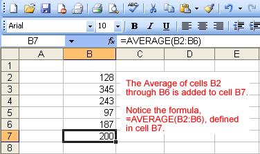 Notice the formula, =AVERAGE(B2:B6), has been defined to cell B7.