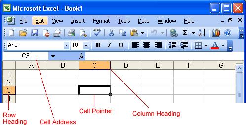 o A workbook is made up of three worksheets. o The worksheets are labeled Sheet1, Sheet2, and Sheet3. o Each Excel worksheet is made up of columns and rows.