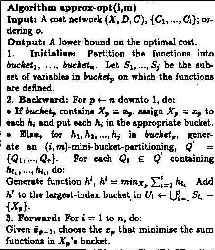 functions in a minimization problem. We can associate with each partial assignment x p an evaluation function where Proposition 3.