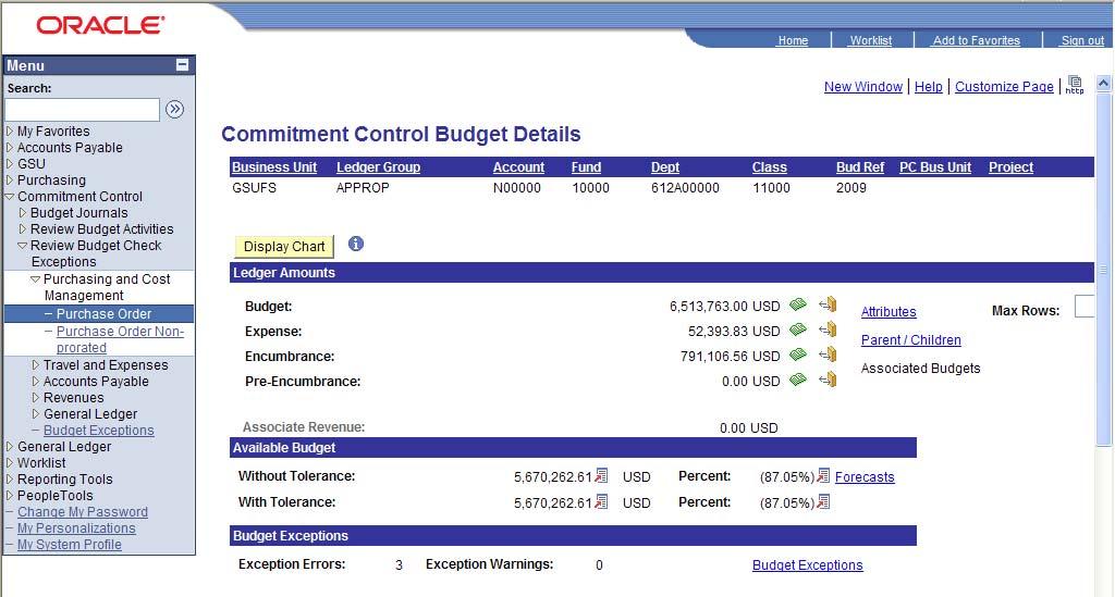 Now you are on the Commitment Control Budget Details page. This gives an overview of budget.