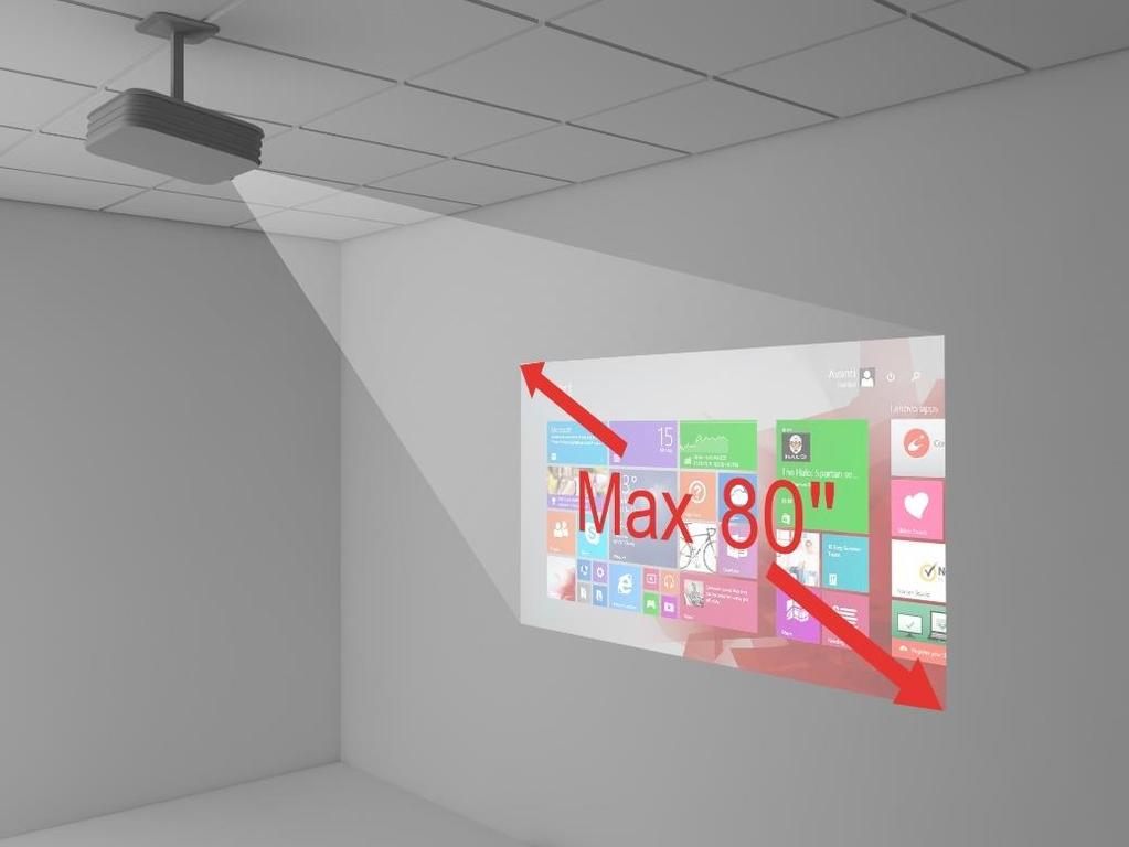 projection display does not have any objects such as wall fixtures or lights or rails within it. The maximum size of the display supported by Ubi is 80 inches in diagonal.