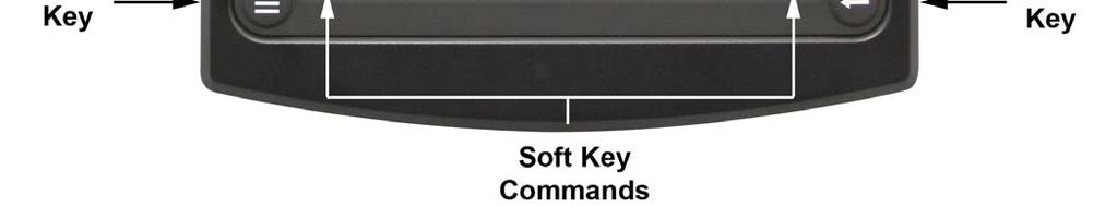 Soft Keys The soft keys correspond to the soft key commands and allow you to make selections accordingly.