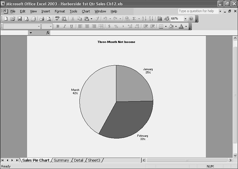 Adding a Chart 237 Each slice represents a month Data label Percent FIGURE 12.16 The pie chart.