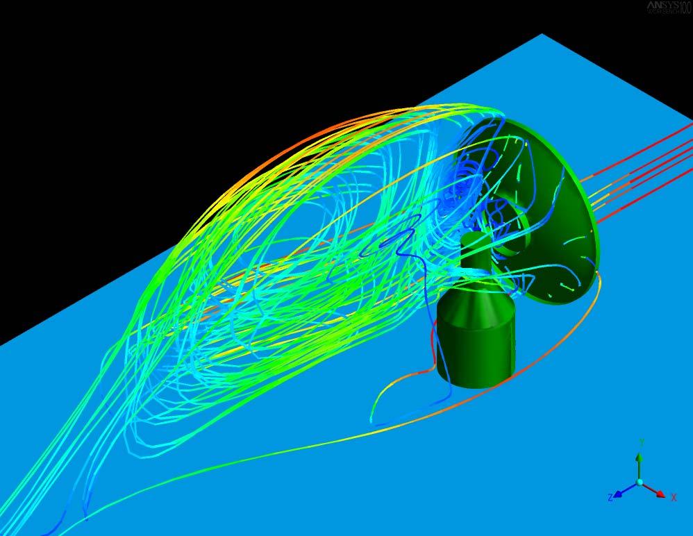 CFD Results Time average 3D