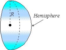 the cone perpendiculr to the xis s function of x in [; h] : Wht is the volume of regulr cone with height h nd bse with rdius R? 3. A hemisphere with rdius R is positioned so tht its xis is horizontl.