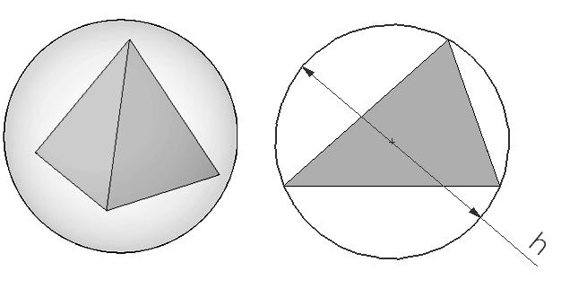 Figure 2-15: Characteristic element size for a tetrahedral element The characteristic element size of a tetrahedral element is the diameter h of a circumscribed sphere (left).