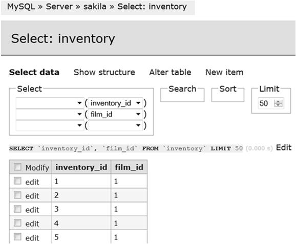 customer_id -> inventory: inventory_id