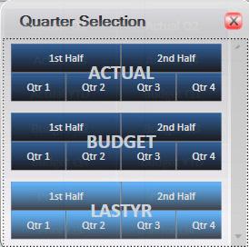Report Designer for Sage MAS Intelligence 90/200 Column Area Quarters Button The Quarters Selection allows you to add quarters and half year figures automatically.