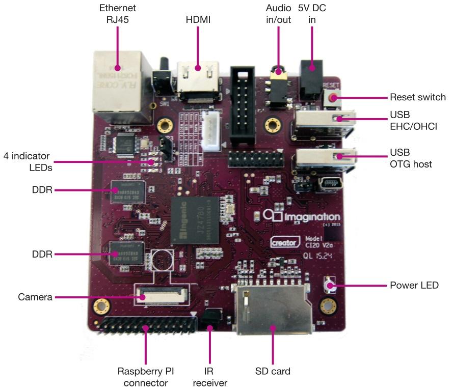 Creator Ci20 is a high performance, fully featured development board for Linux and Android that can help you create applications for fast growing markets such as IoT, wearables, mobile and gaming.