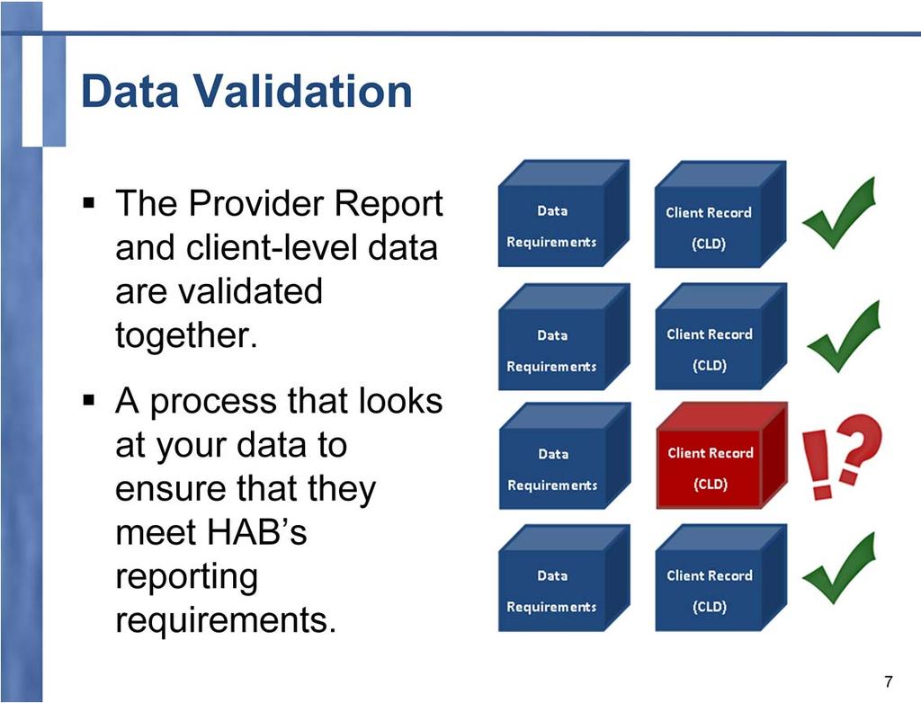 After you create the client level data file, it is uploaded into the Provider Report. The Provider Report and client level data are validated together.