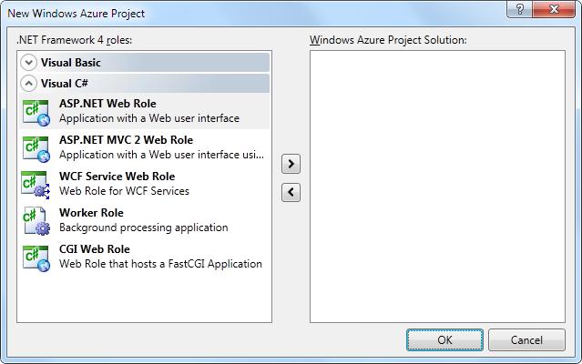 Figure 42 Creating a project to host the Virtual Machine Role 4.
