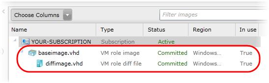 Figure 82 Base image and its differencing disk Task 2 Updating a Virtual Machine Role OS Image In this task, you update the service model to use the differencing disk and deploy it to Windows Azure