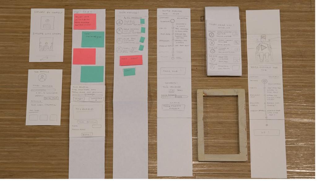 4. Initial Paper Prototype Overview Image of Entire Paper