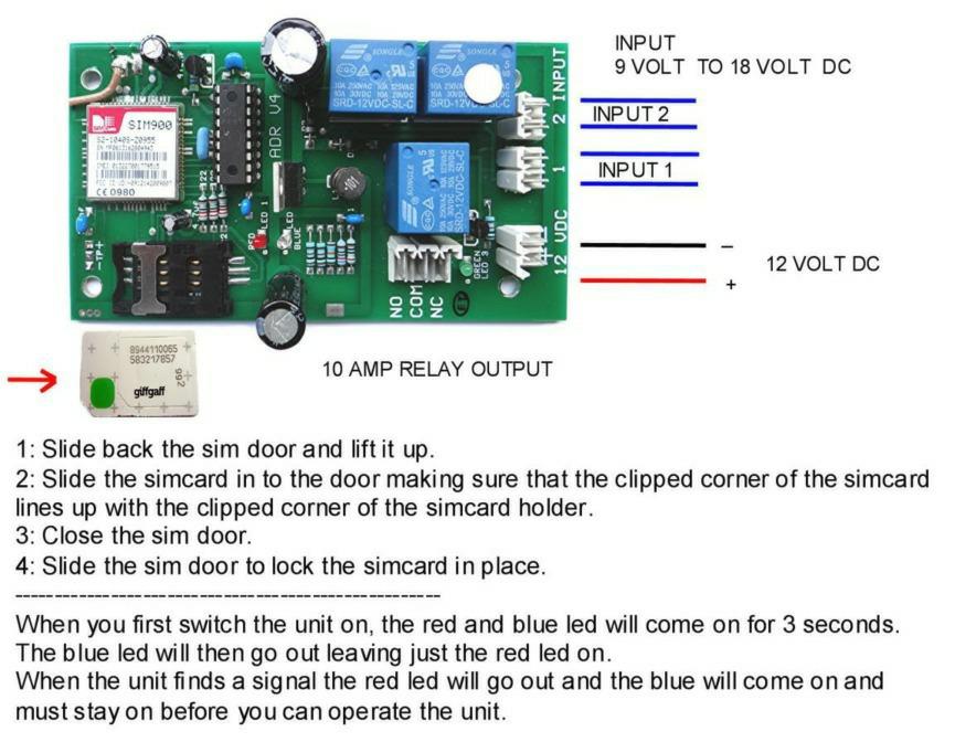 INSTRUCTIONS IMPORTANT - PLEASE READ PLEASE MAKE SURE YOU DISCONNECT THE POWER WHEN YOU FIT THE SIMCARD AND YOU PLACE THE SIMCARD WITH THE CLIPPED CORNER FACING OUT WARDS PLEASE SEE PICTURE ABOVE.