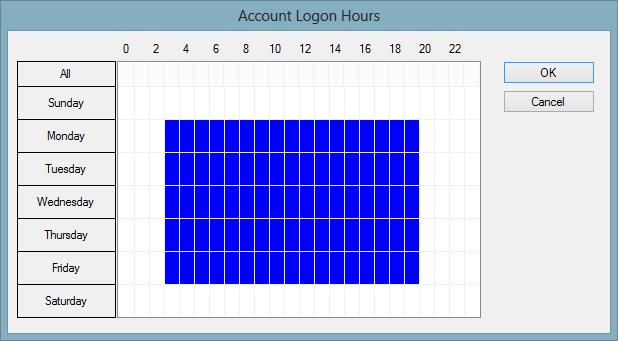 Logon Hours Determines the hours that a user is