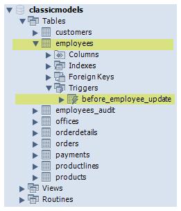 Triggers MySQL Trigger Example If you take a look at the schema, you will see before_employee_update trigger under the employees table as follows: Now it s time to update an employee record to test