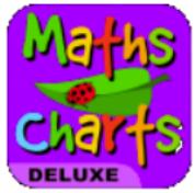 volume purchase of some Education APPs All non-free APPs