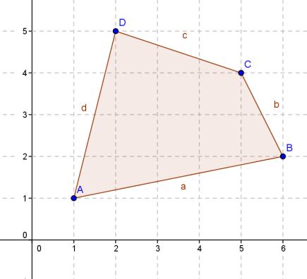 Perimeter and Area of Polygonal Regions in the Coordinate Plane [3] 1.