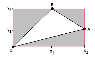 3. a. Find the area of the triangle by boxing in the triangle: b. Using the same procedure as part a, develop a general formula for the area of the triangle below. C i.