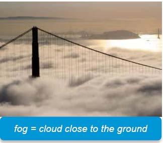 Fog Computing (1) Fog is the platform where the Internet meets the physical world Suites of Use Cases (Mobile) Content Delivery Low latency Apps (gaming, streaming,